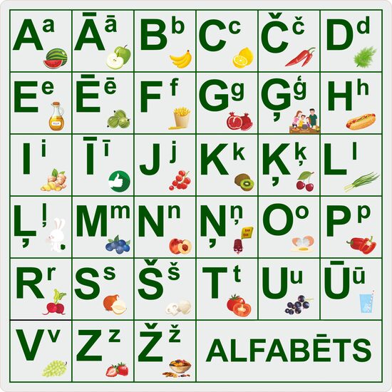 ALFABĒTS 1X1 M (sienas uzlīme)